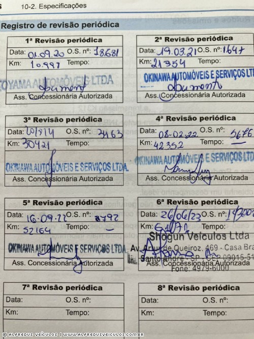 Toyota YARIS SEDAN XS CONNECT 1.5 2019/2020